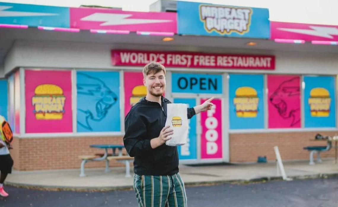 Mr Beast Burger