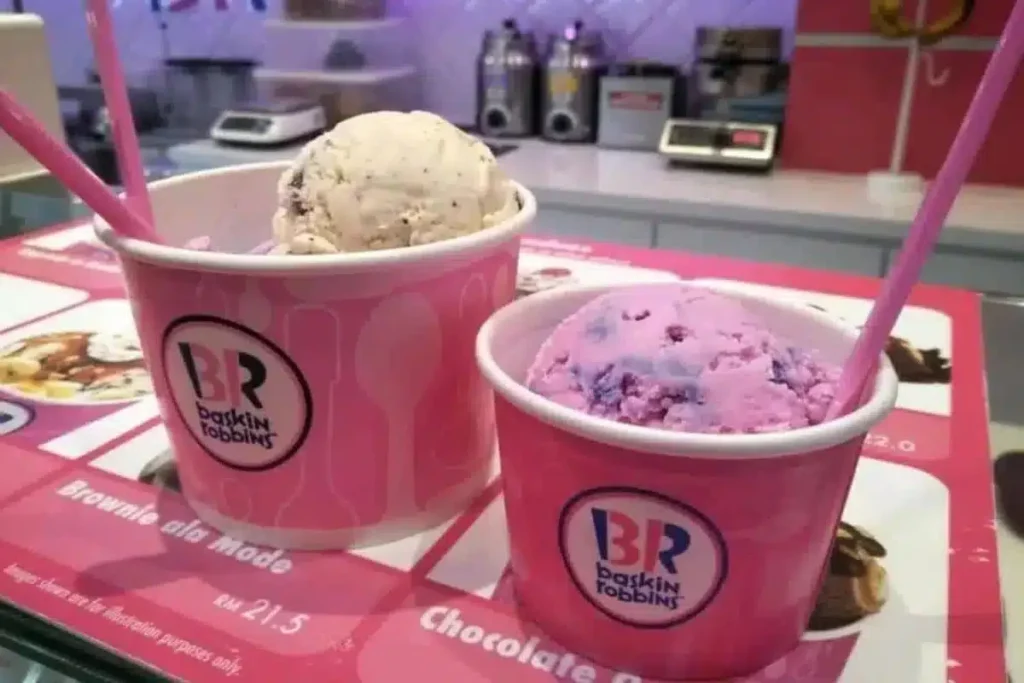 Baskin Robbins Menu